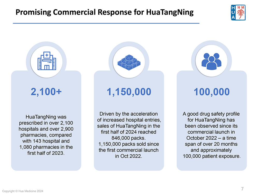1741765126736051.jpg Hua-Medicine-Biocentury-Singapore-Mar-2025_vF-7.jpg