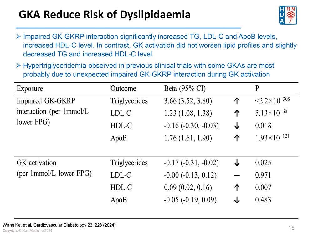 1741765127246502.jpg Hua-Medicine-Biocentury-Singapore-Mar-2025_vF-15.jpg