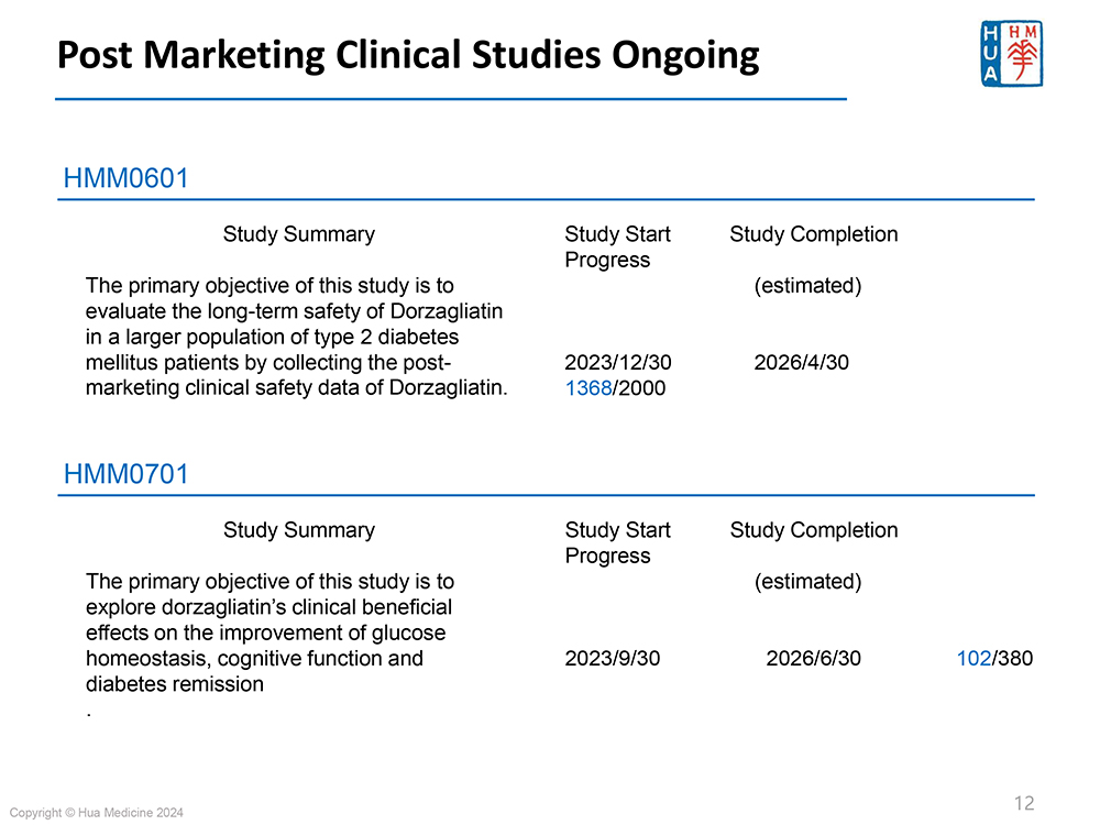 1741765127821167.jpg Hua-Medicine-Biocentury-Singapore-Mar-2025_vF-12.jpg
